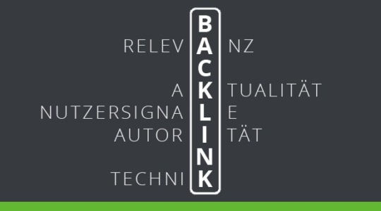 Backlinks