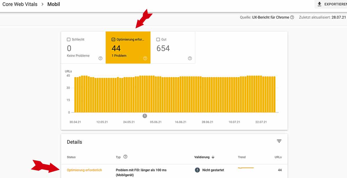 Core Web Vitals in der GSC