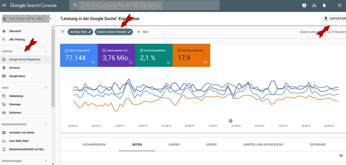 Leistungsdaten in der Google Search Console nutzen für einen Content Audit