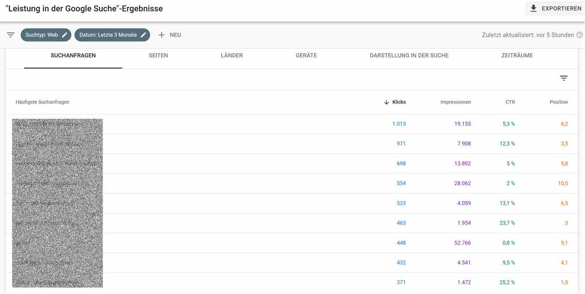 Leistungsdaten in der GSC nach Keywords