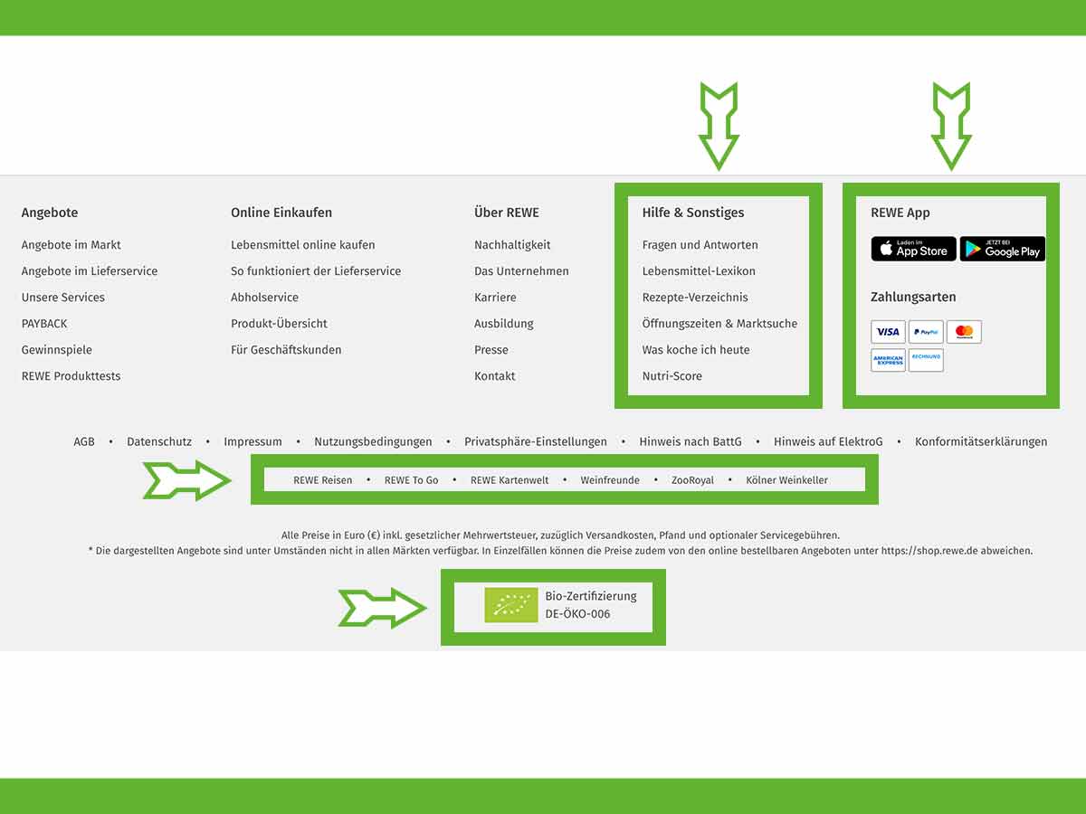 Übersichtlich und dennoch umfangreich ist der Seitenfuß von Rewe