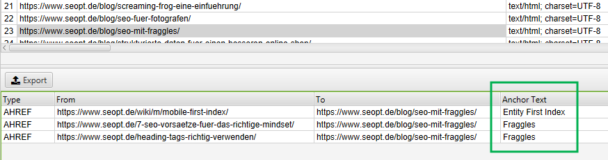 Screaming Frog Ankertexte
